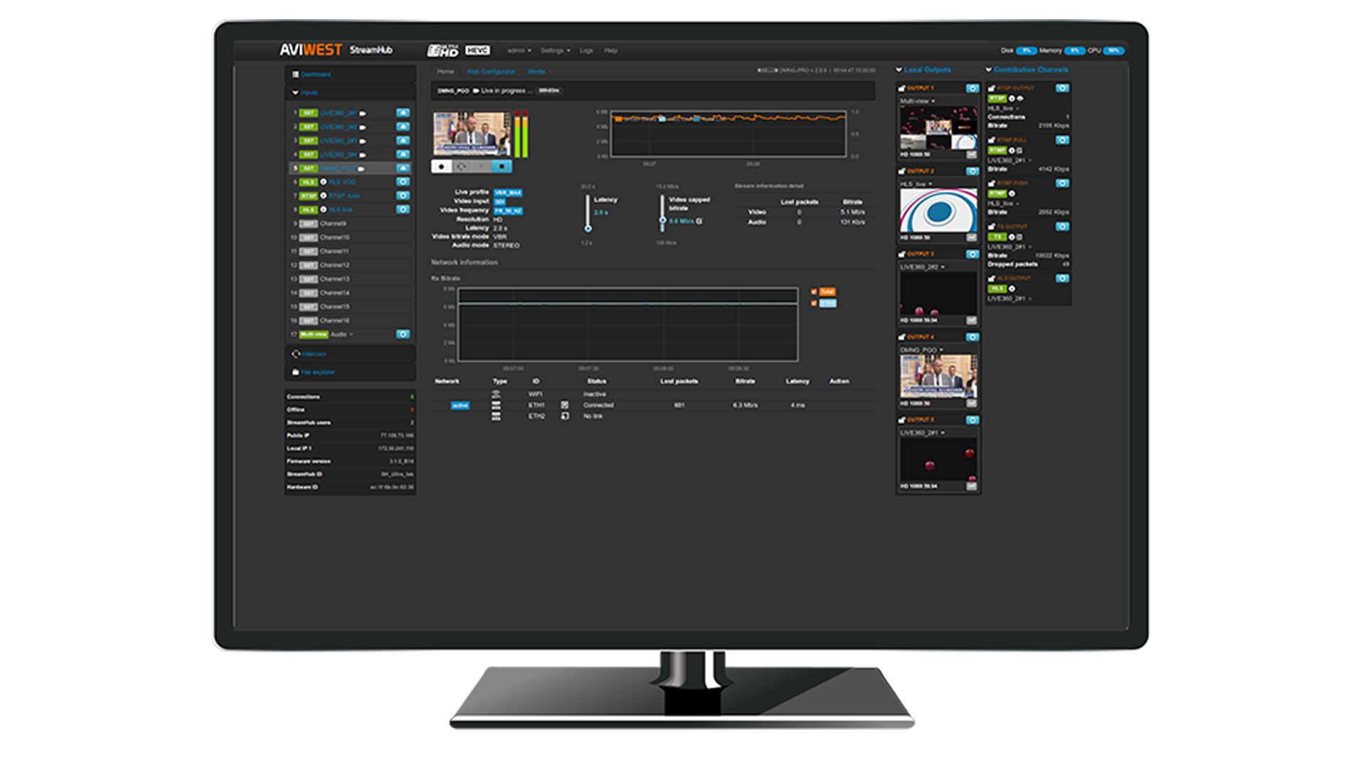 AVIWEST simplifies delivery of live video streams
