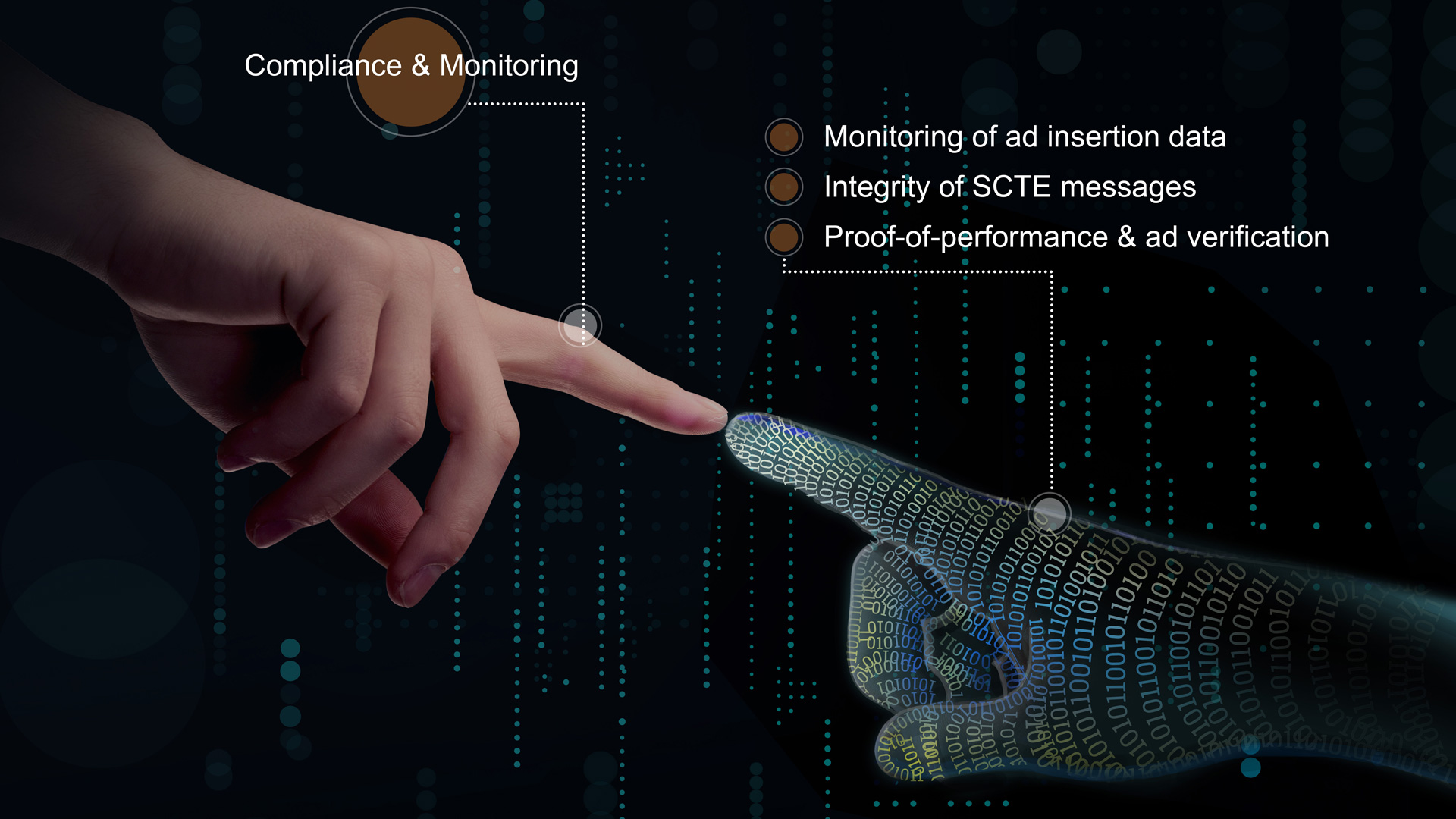 Digital Nirvana's New MonitorIQ 6.1 Enhances Ad Insertion, Monitoring, and Troubleshooting