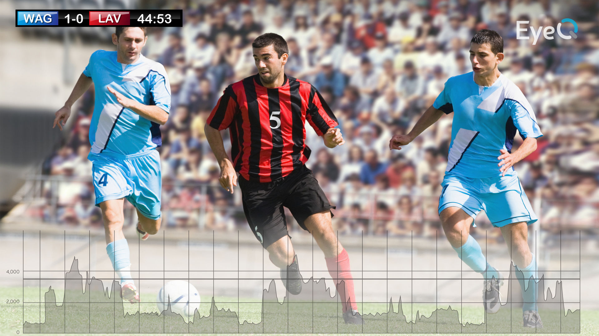 TVB delivers quality OTT experience with Harmonic