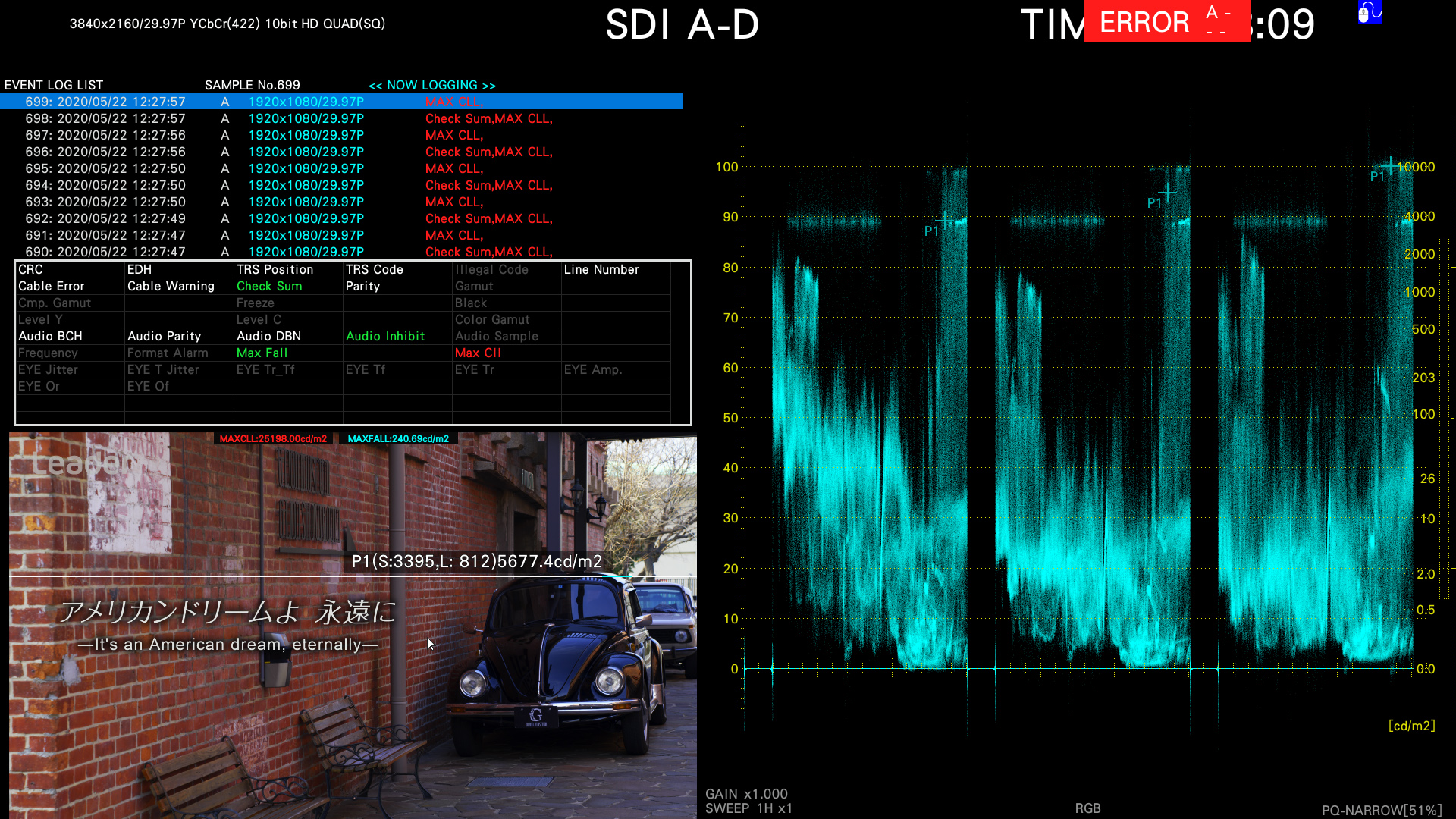 Leader Adds MaxFALL/CLL HDR Metadata Error Logging to ZEN Series Test Instruments