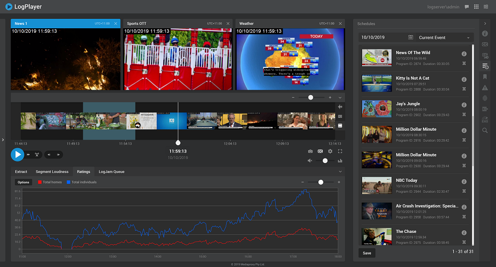 Mediaproxy organizes compliance monitoring webinar program