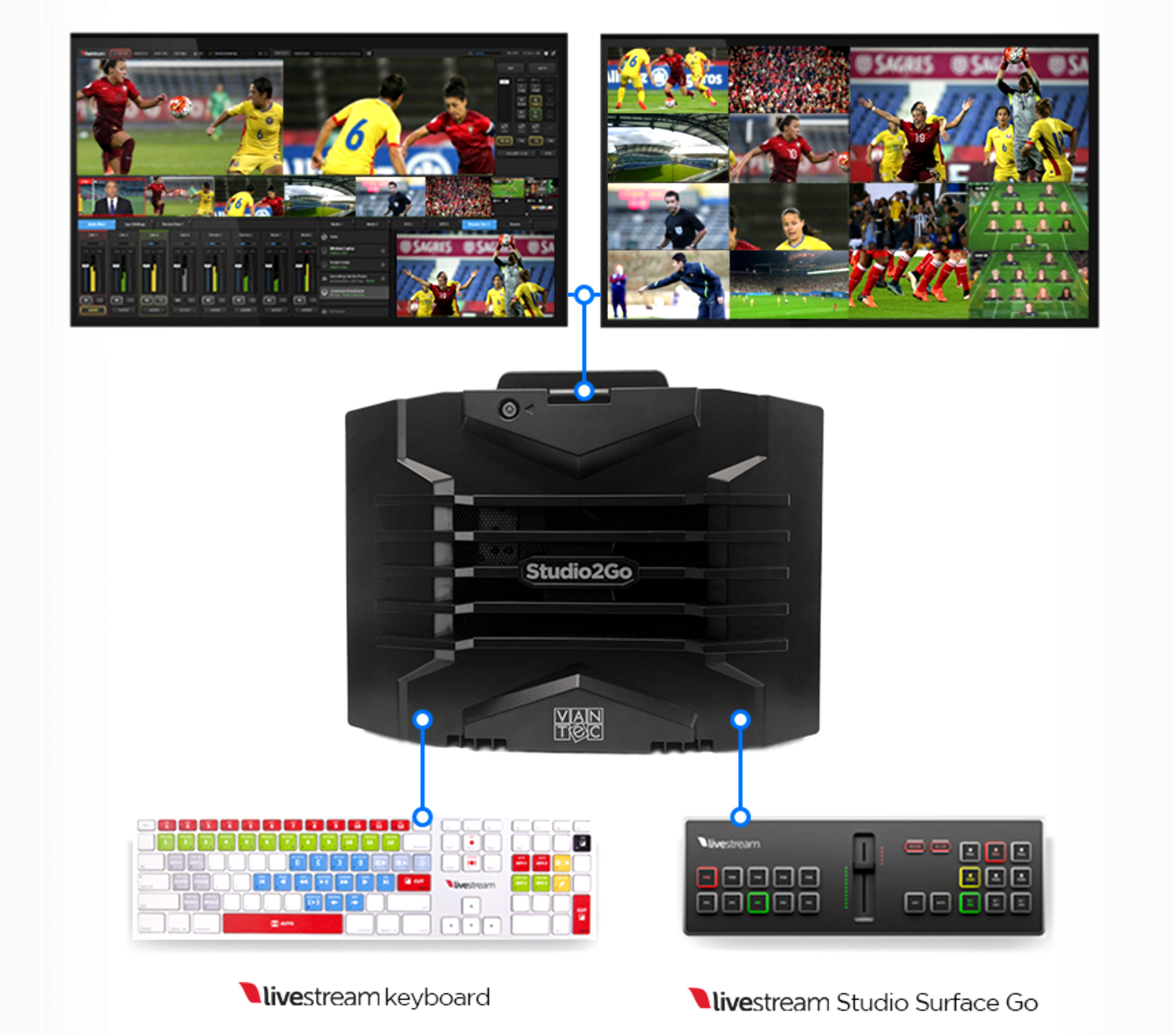 Vantec/Danmon's introduces Studio2Go 4K/UHD production system