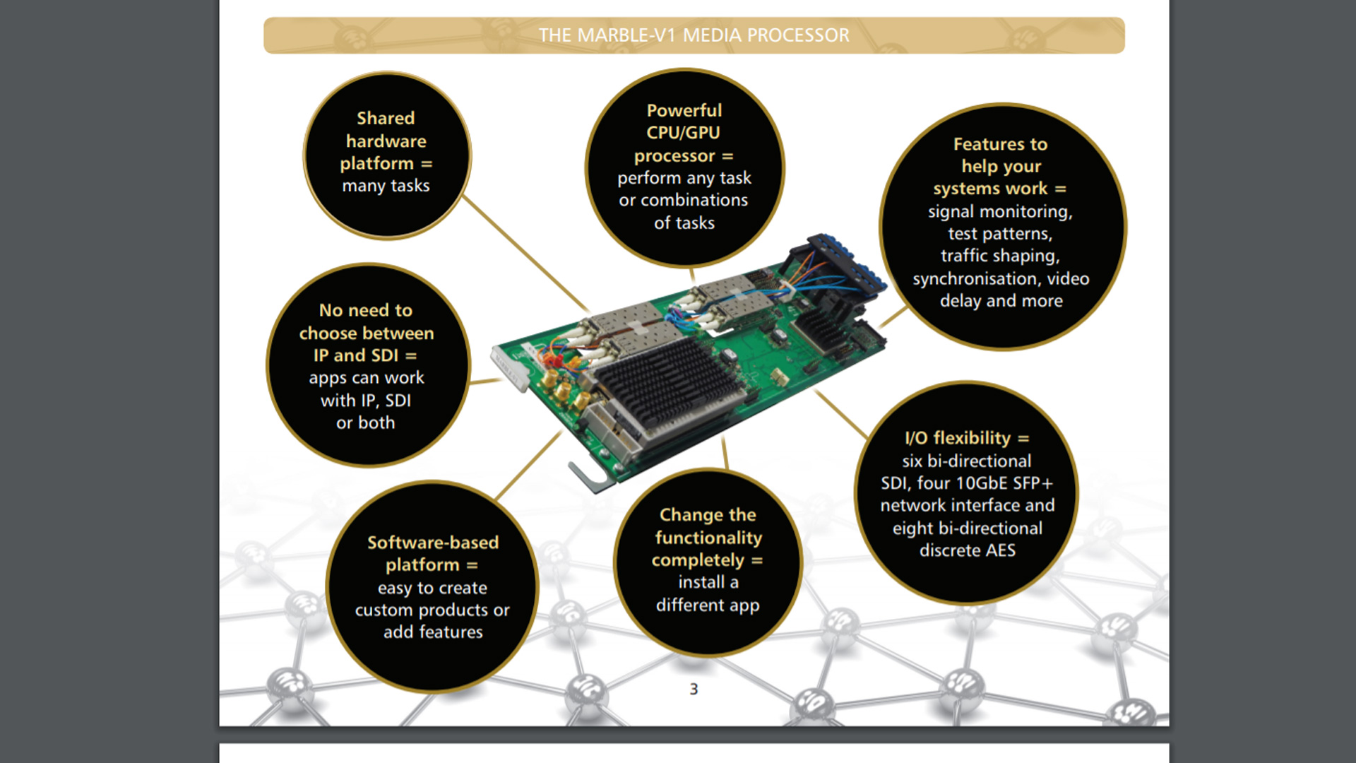 Crystal Vision makes creating pictureinpicture easier Digital