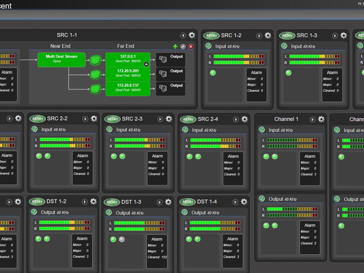 GatesAir and OIV Modernize Croatian FM Radio Infrastructure Digital