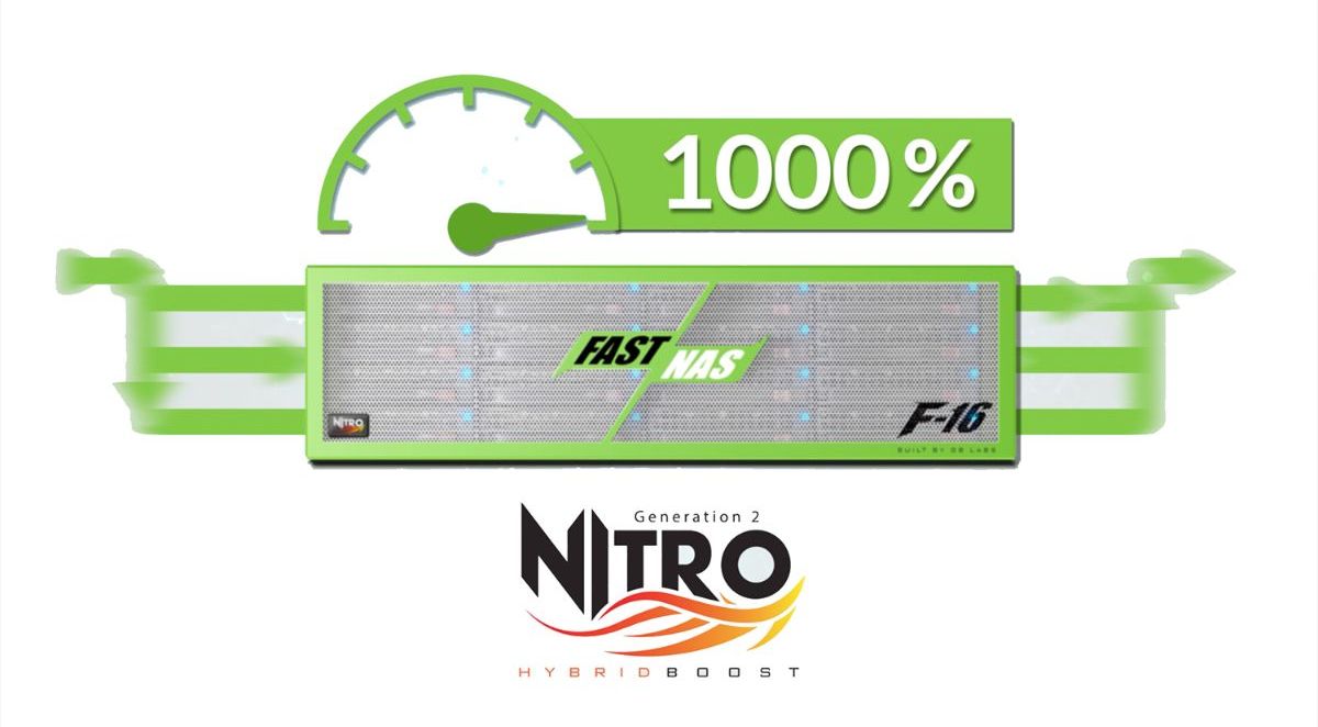 GB Labs boosts NAS performance 1000%