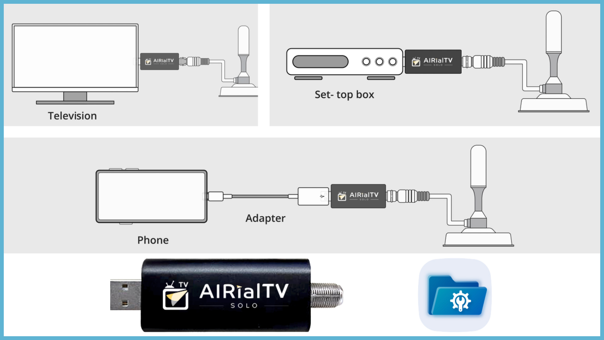 Atlanta DTH Introduces AIRialTV Solo 4K HDR USB ATSC 3.0 Receiver