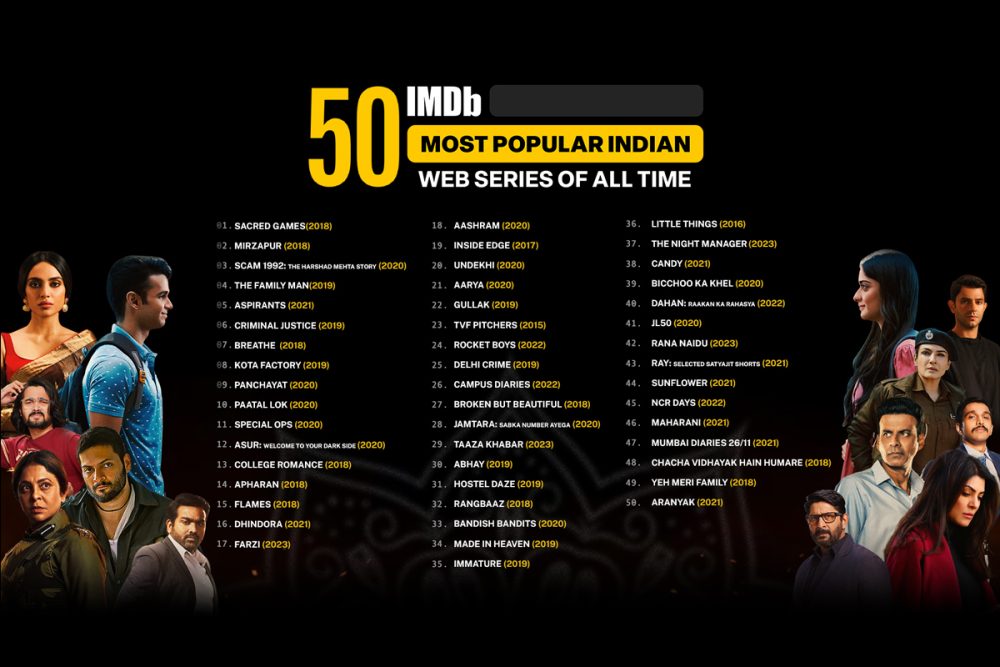 IMDb Reveals The Top 50 Indian Web Series of All Time Digital Studio India