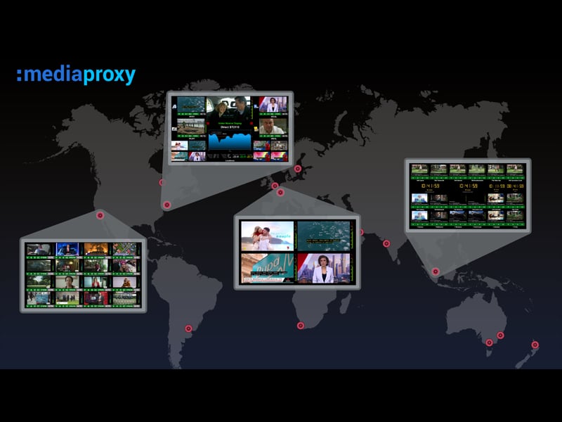 Mediaproxy