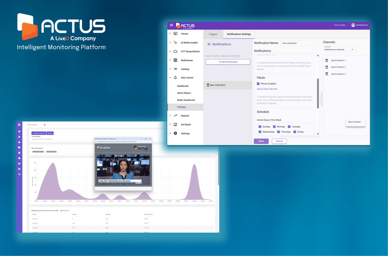 actus digital